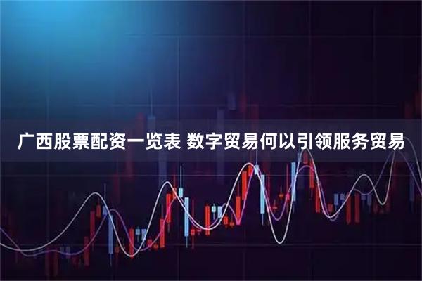 广西股票配资一览表 数字贸易何以引领服务贸易