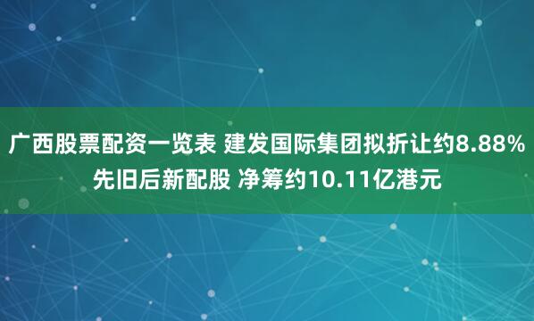 广西股票配资一览表 建发国际集团拟折让约8.88%先旧后新配股 净筹约10.11亿港元